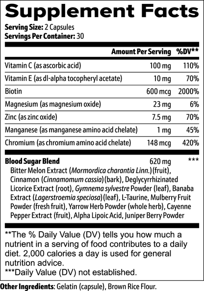 NEZULON Gluco Balance product information